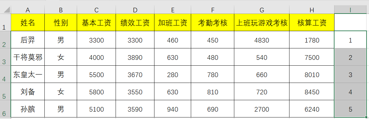 excel制作工资条的步骤方法