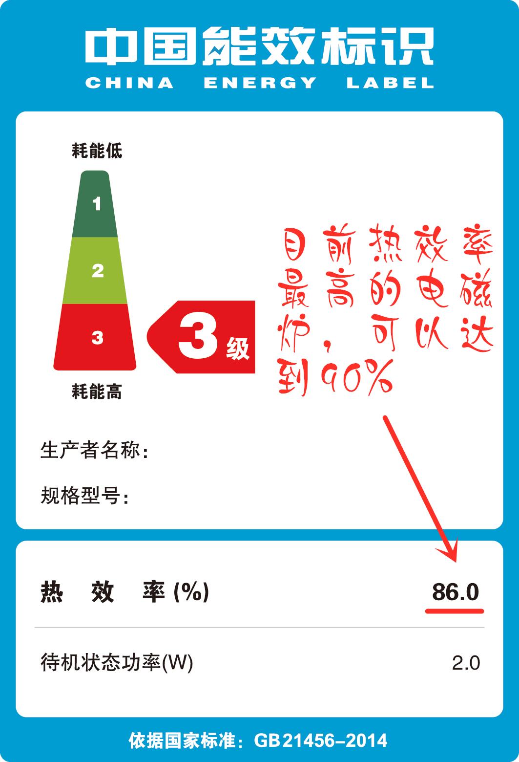 电磁炉选购指南