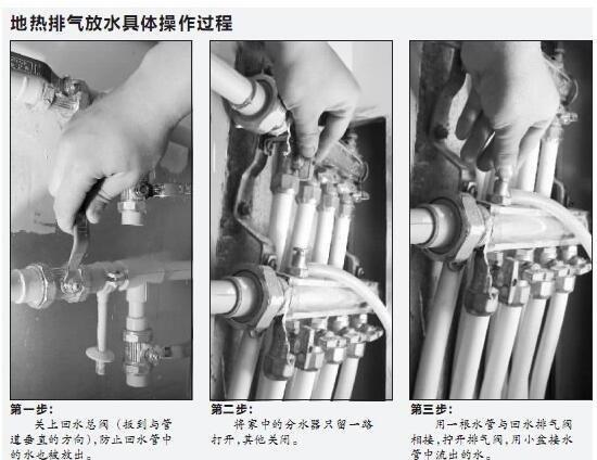 地暖不热原因及解决办法