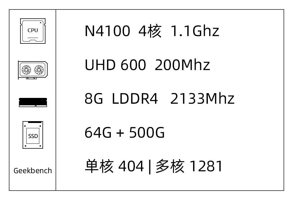 怎么搭建家庭服务器