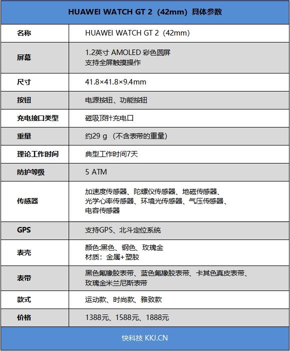 华为watch gt2 42mm功能介绍