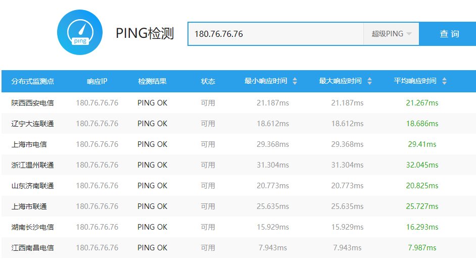 国内最快的dns地址