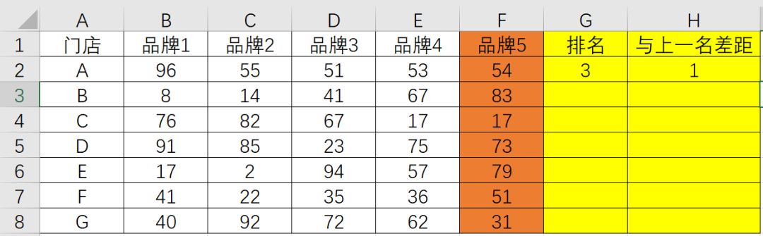 腾讯怎么把正在追的剧删除