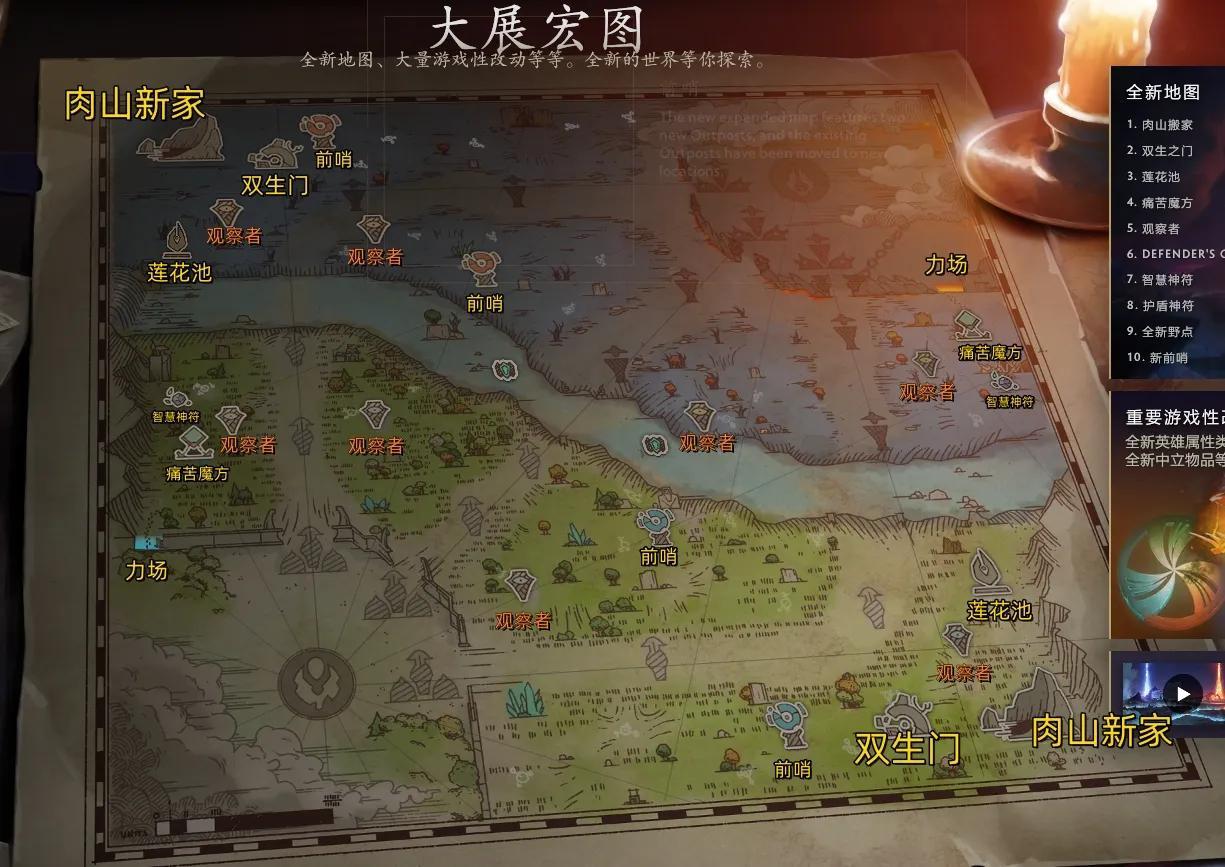 DOTA2全新版本：大展宏图