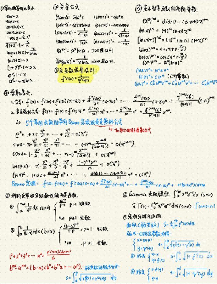 浙大学霸的笔记精美得像教科书