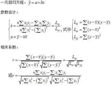 相关系数协方差计算公式