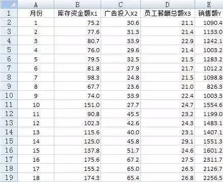 相关系数协方差计算公式