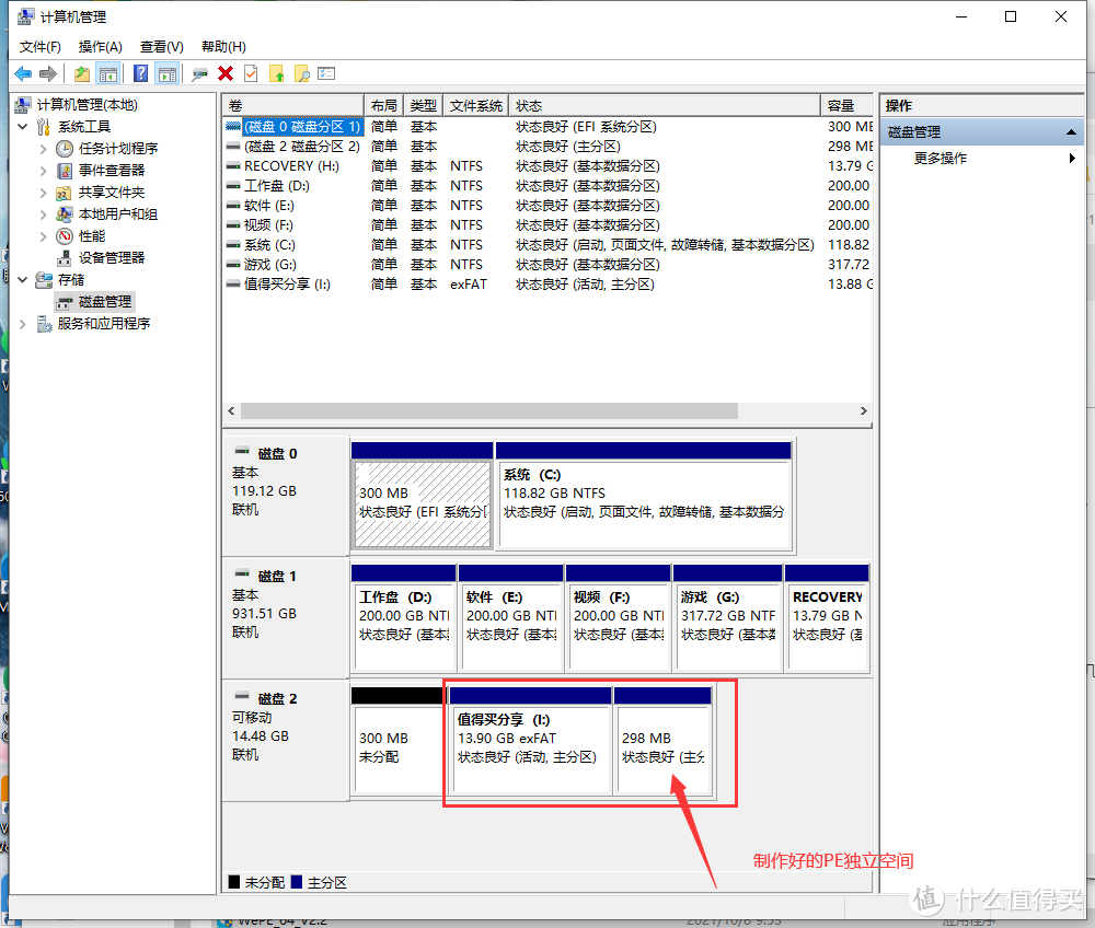 u盘启动盘pe制作教程