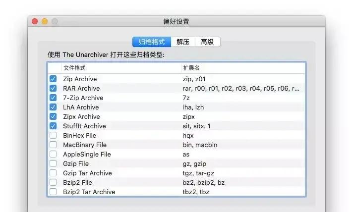 mac上最好用的解压软件