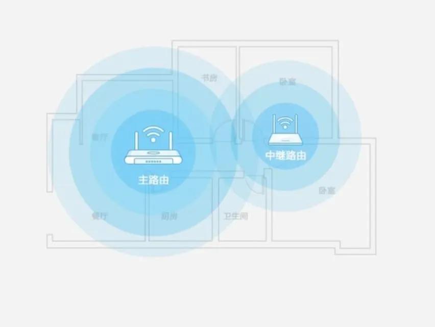 家里wifi延迟高怎么解决