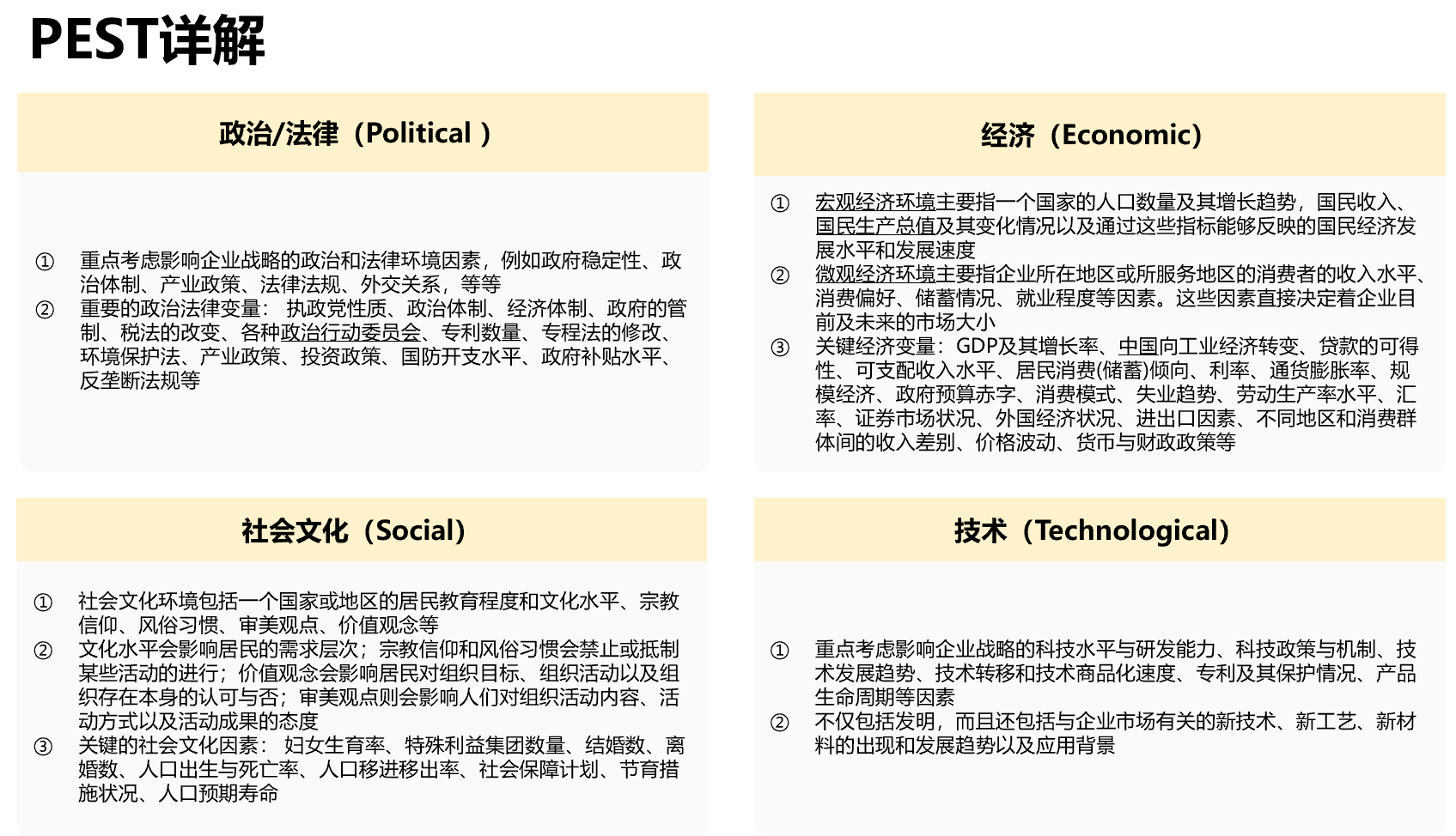 企业宏观环境分析一般采用pest分析法具体包括