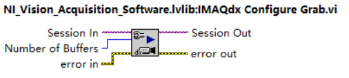 如何通过labview控制电脑自带摄像头