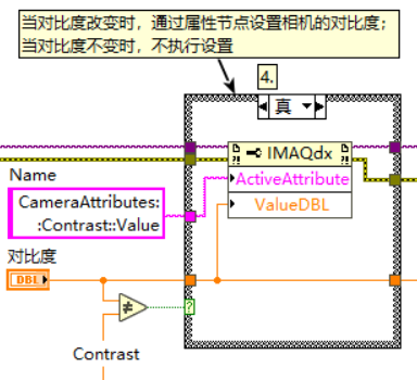 如何通过labview控制电脑自带摄像头