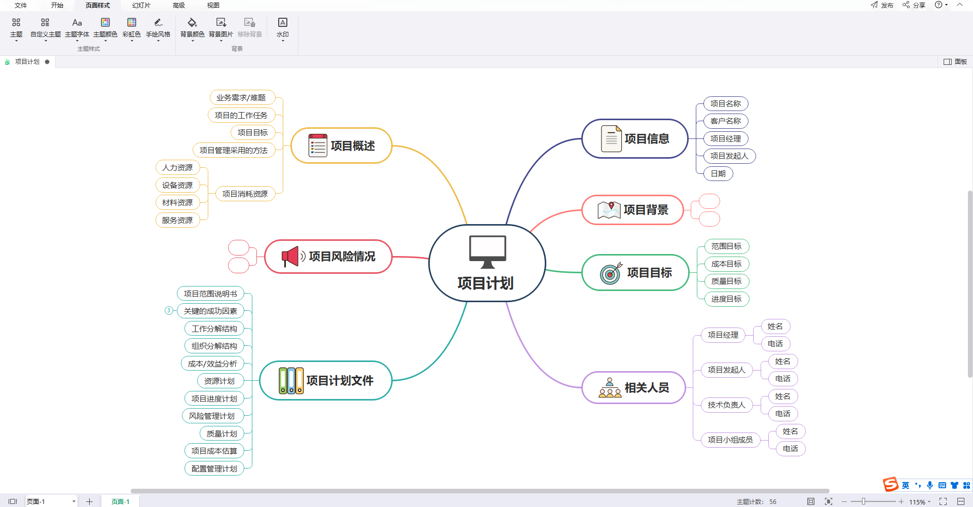 专门的思维导图制作软件有哪些