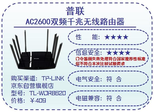 哪款路由器穿墙效果好?