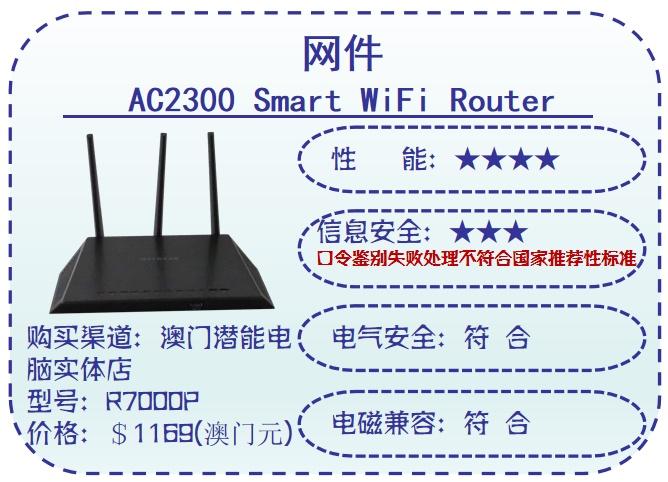 哪款路由器穿墙效果好?