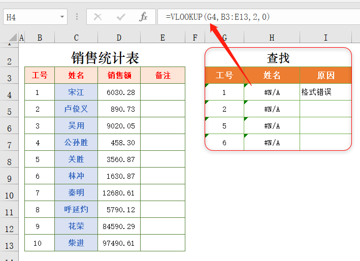 为什么vlookup函数公式对但没有结果