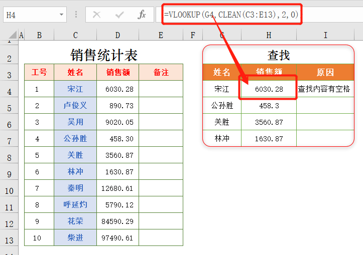 为什么vlookup函数公式对但没有结果