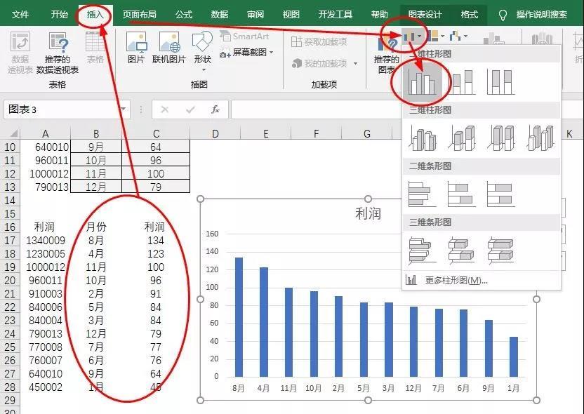 excel图表怎么做柱状