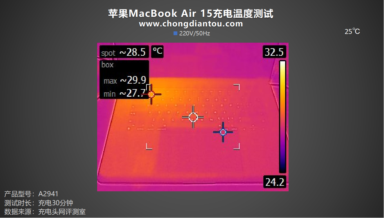 MacBook Air 15 M2 2023 评测