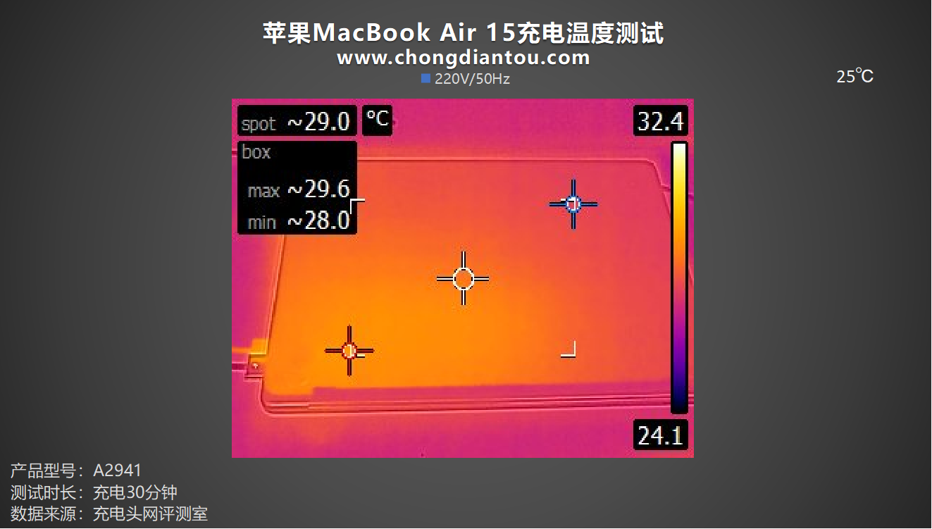 MacBook Air 15 M2 2023 评测