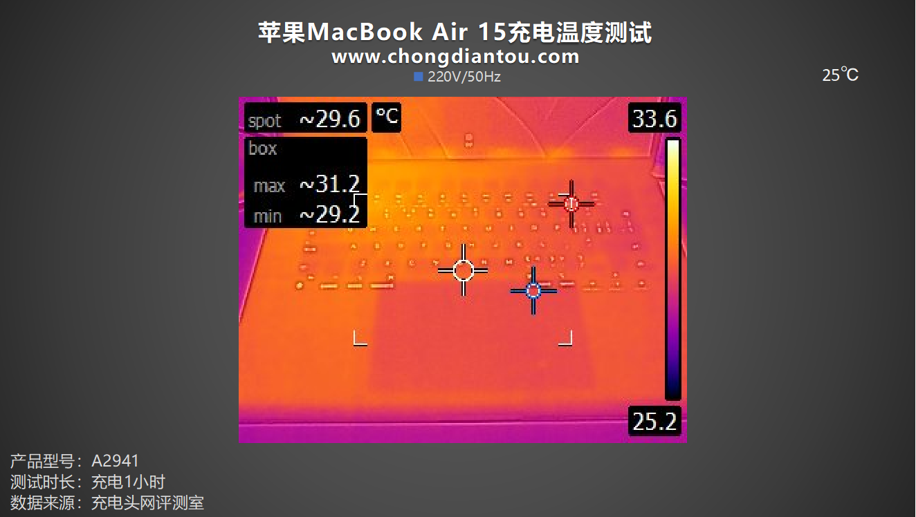 MacBook Air 15 M2 2023 评测