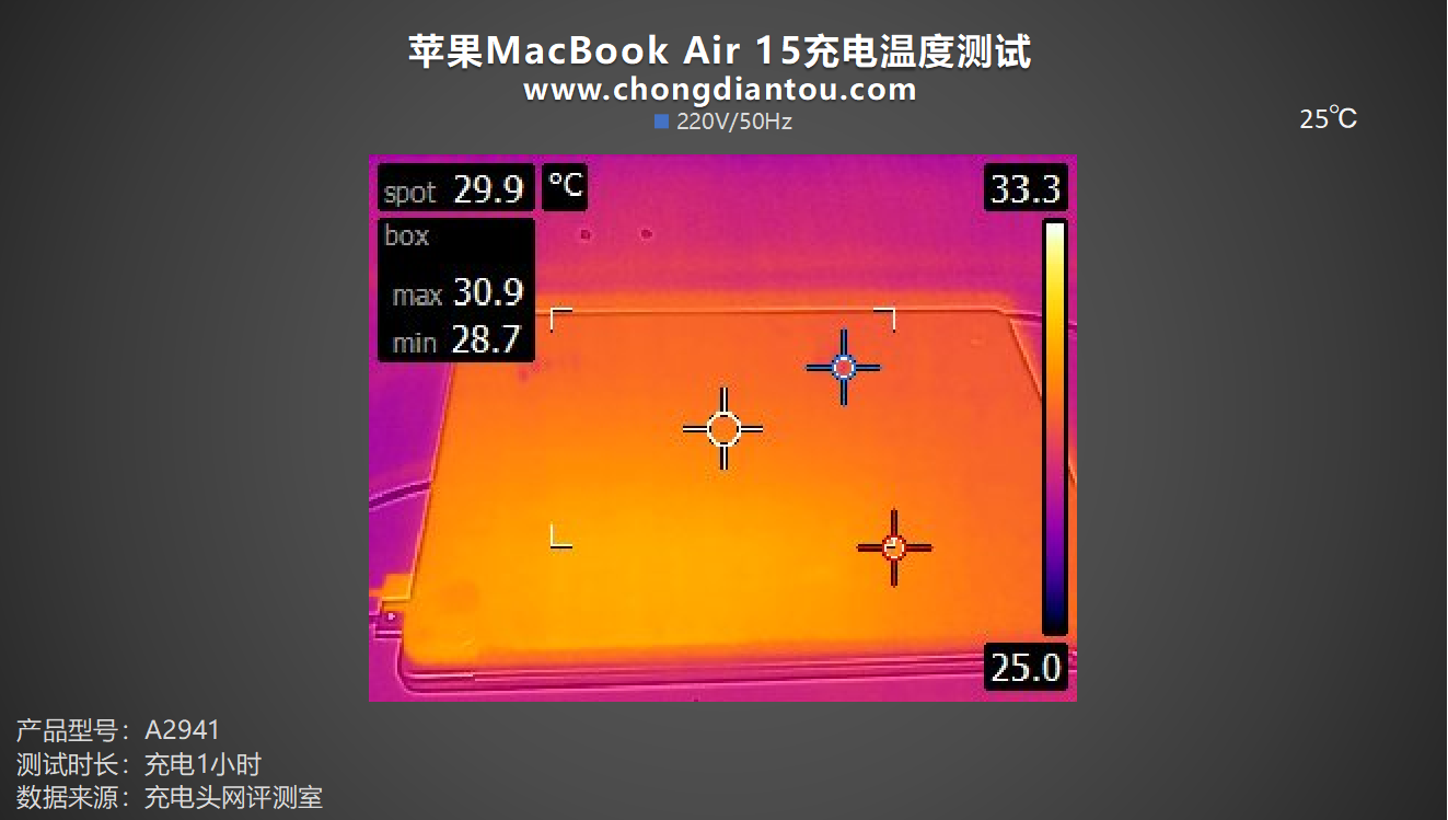 MacBook Air 15 M2 2023 评测