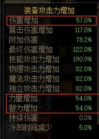 dnf阿修罗最新装备搭配