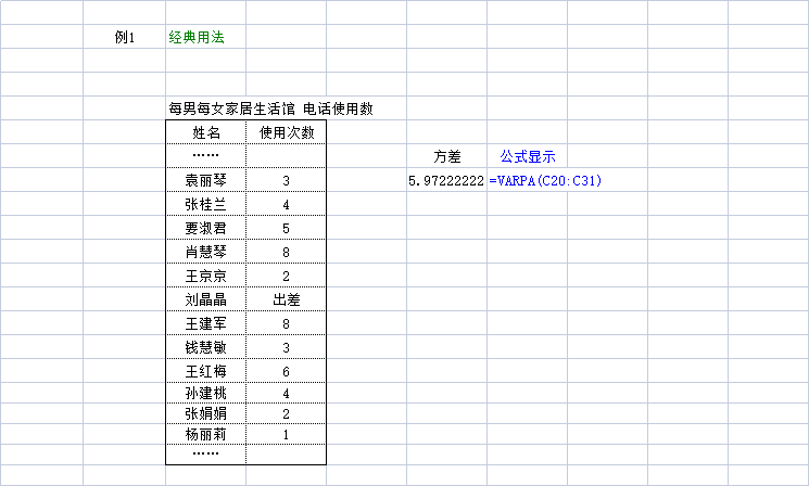 计算方差的函数