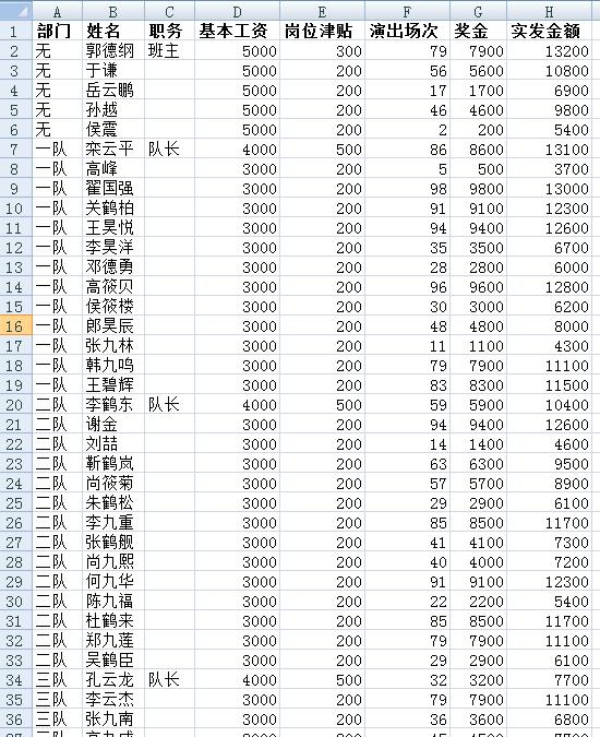 excel表格怎么让打印的每页都有表头