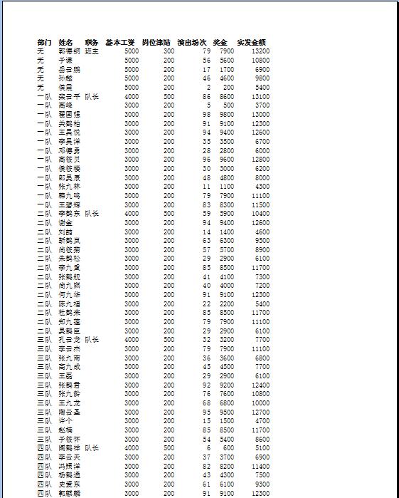 excel表格怎么让打印的每页都有表头