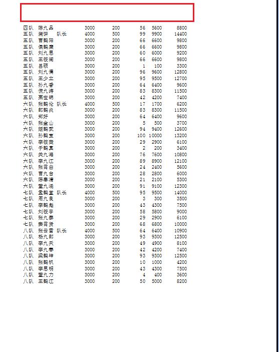 excel表格怎么让打印的每页都有表头