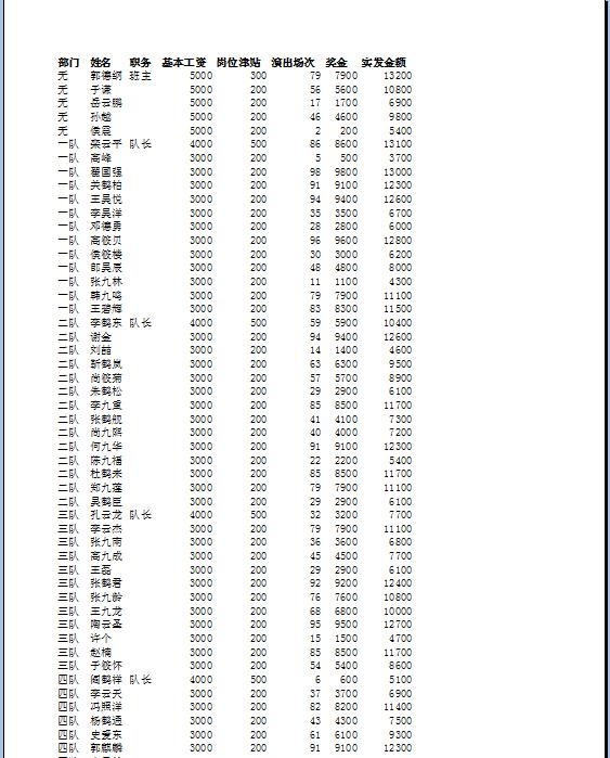 excel表格怎么让打印的每页都有表头