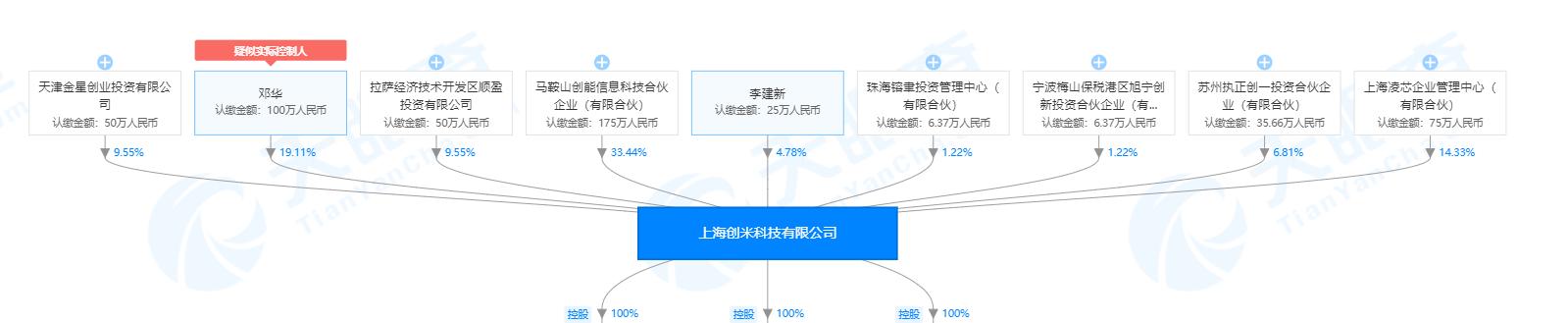 小米智能摄像机云台版可以连接电脑吗