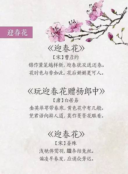 关于春花的古诗21首