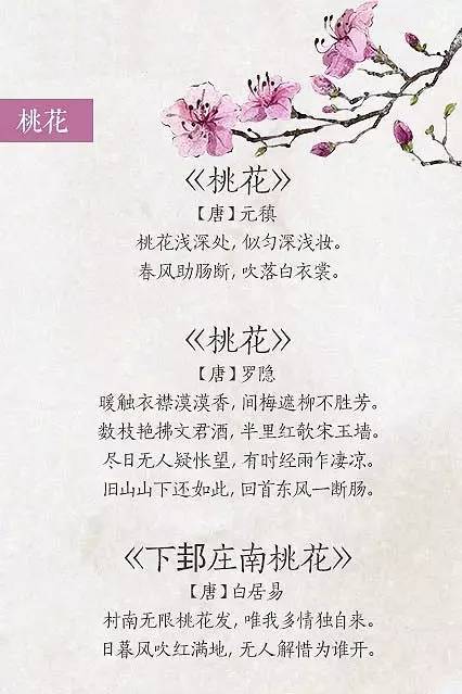 关于春花的古诗21首