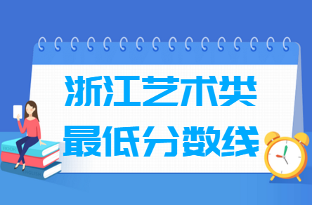 美术联考最低分数控制线是多少？如何准备？