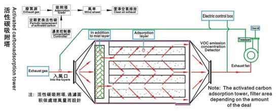 江南大学宜兴校区有多少人？校园环境怎样？