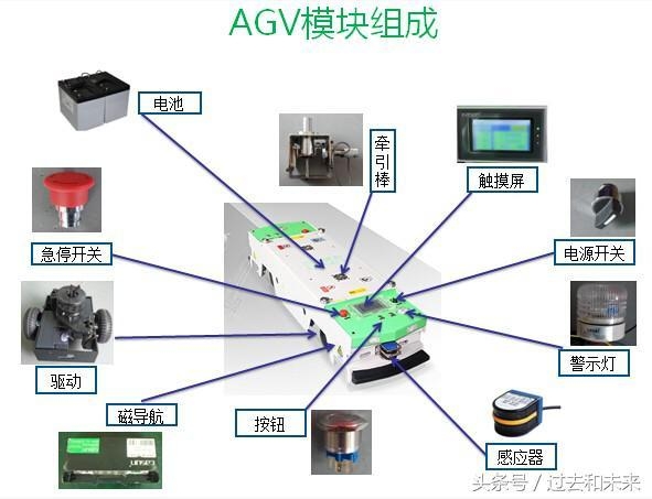 有多少985高校的学生去药科大学？交流情况如何？