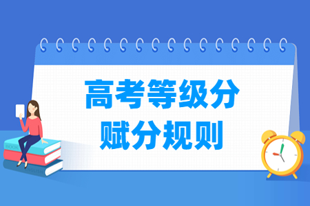 今年考大学总分是多少？各科目的分值分布如何？