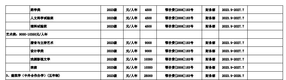 武汉大学音乐系的学费是多少？招生要求有哪些？