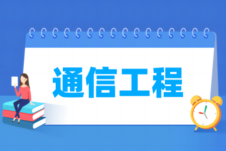 贵州省有多少所本科大学？各自的优势是什么？