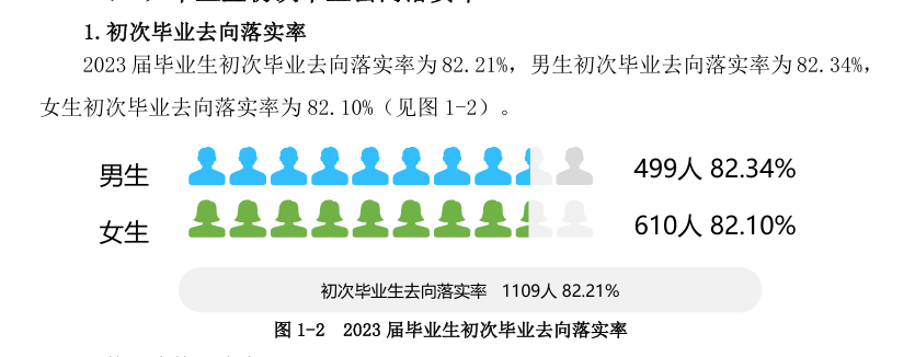 南华大学船山学院有多少学生？学校特色是什么？