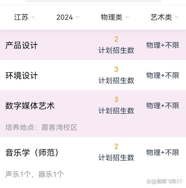 江南大学新生每年有多少人？招生政策是什么？