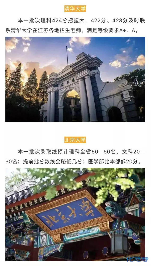 北京公办大学最低需要多少分才能考上？有哪些院校可选？