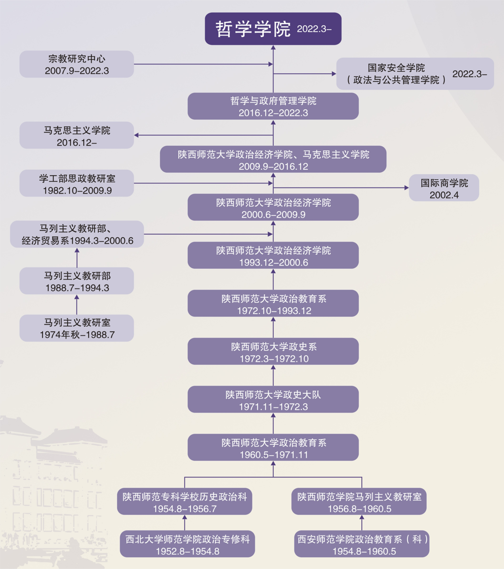 奥地利综合大学有多少所？各自特色是什么？