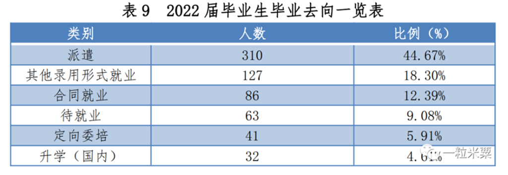 上海海关学院的排名是多少？优势专业有哪些？