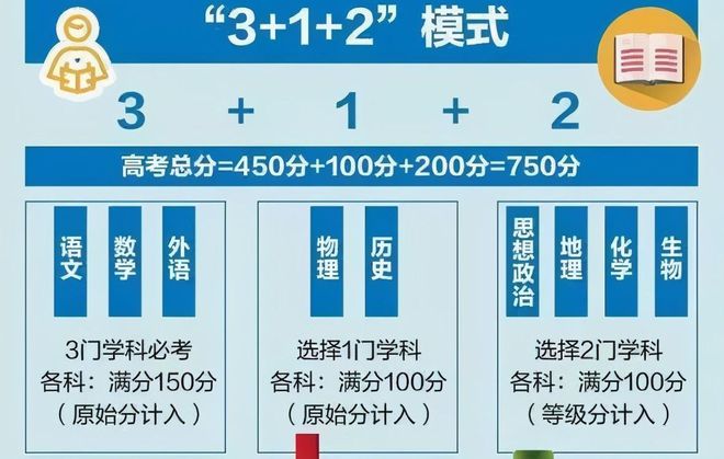 218分的录取分数线是多少？录取情况如何？