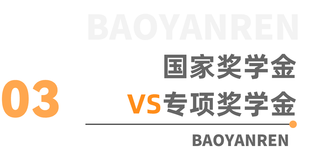 大学本科奖学金金额是多少？评选条件是什么？