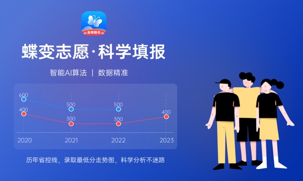 广东财政大学的录取分数线是多少？录取条件有哪些？